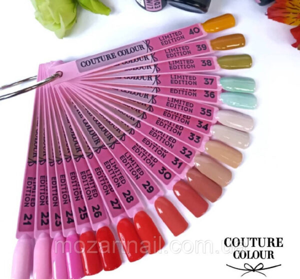 Your Lacquers