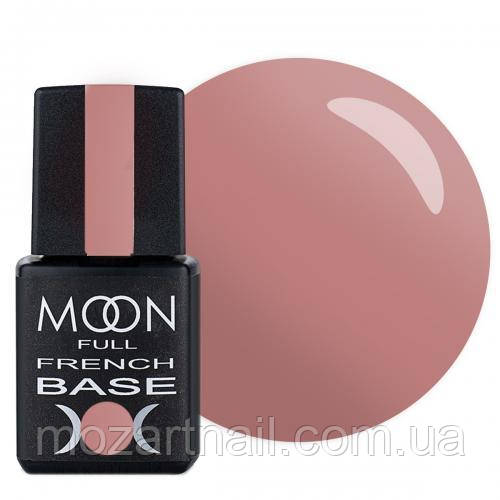 Your Lacquers