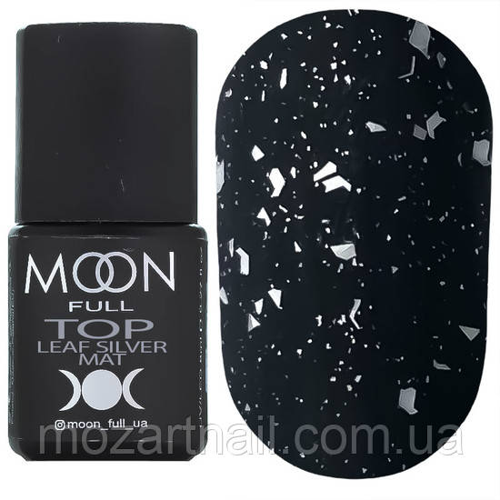 Your Lacquers