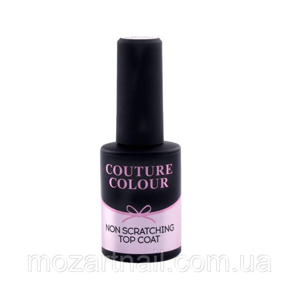 Your Lacquers